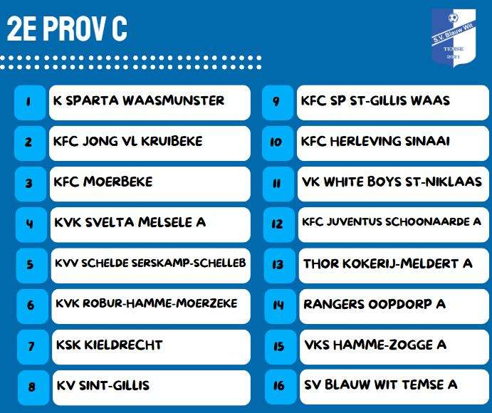 SV Blauw Wit Temse blijft