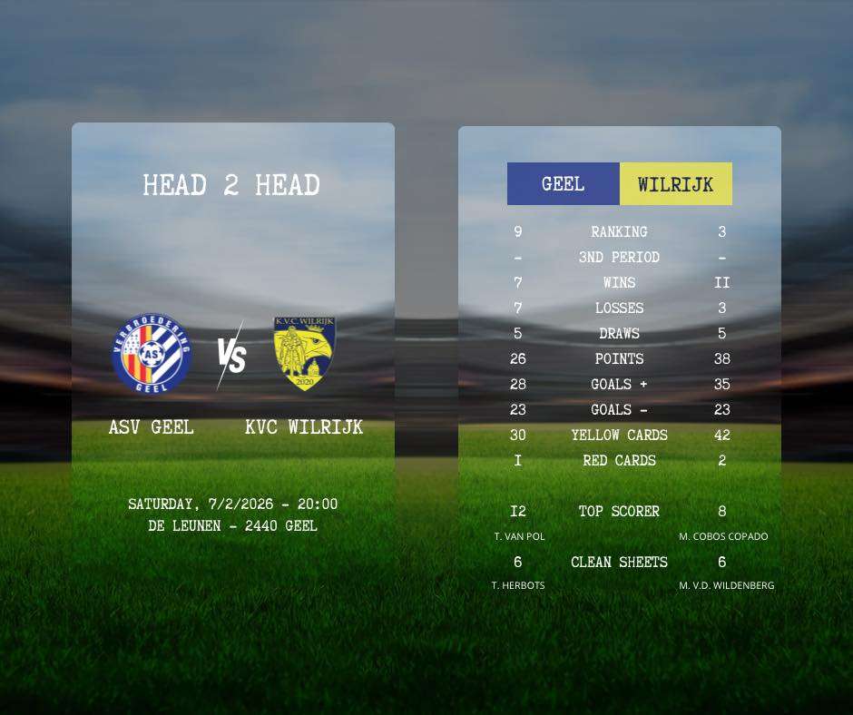 Nationaal voetbal - 3de klasse B - ASV Geel - ASV Geel blijft strijdvaardig