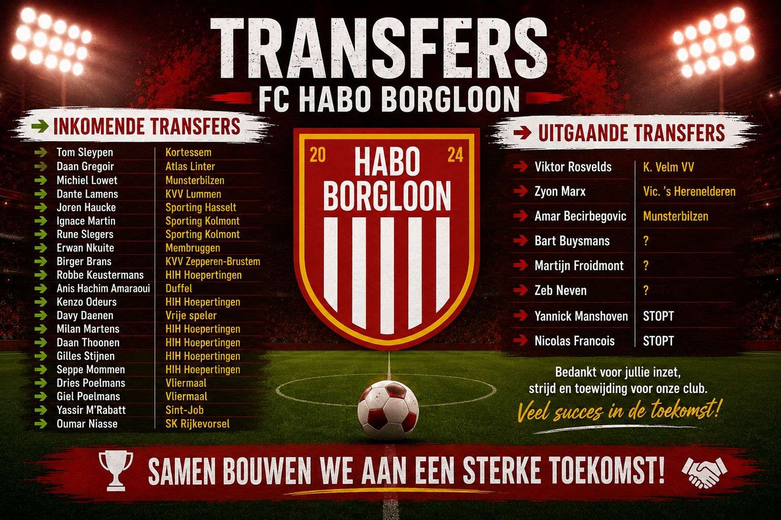 Provinciaal voetbal - 3de provinciale - FC Habo-Borgloon - Erwin Manshoven - Transfers tonen ambities