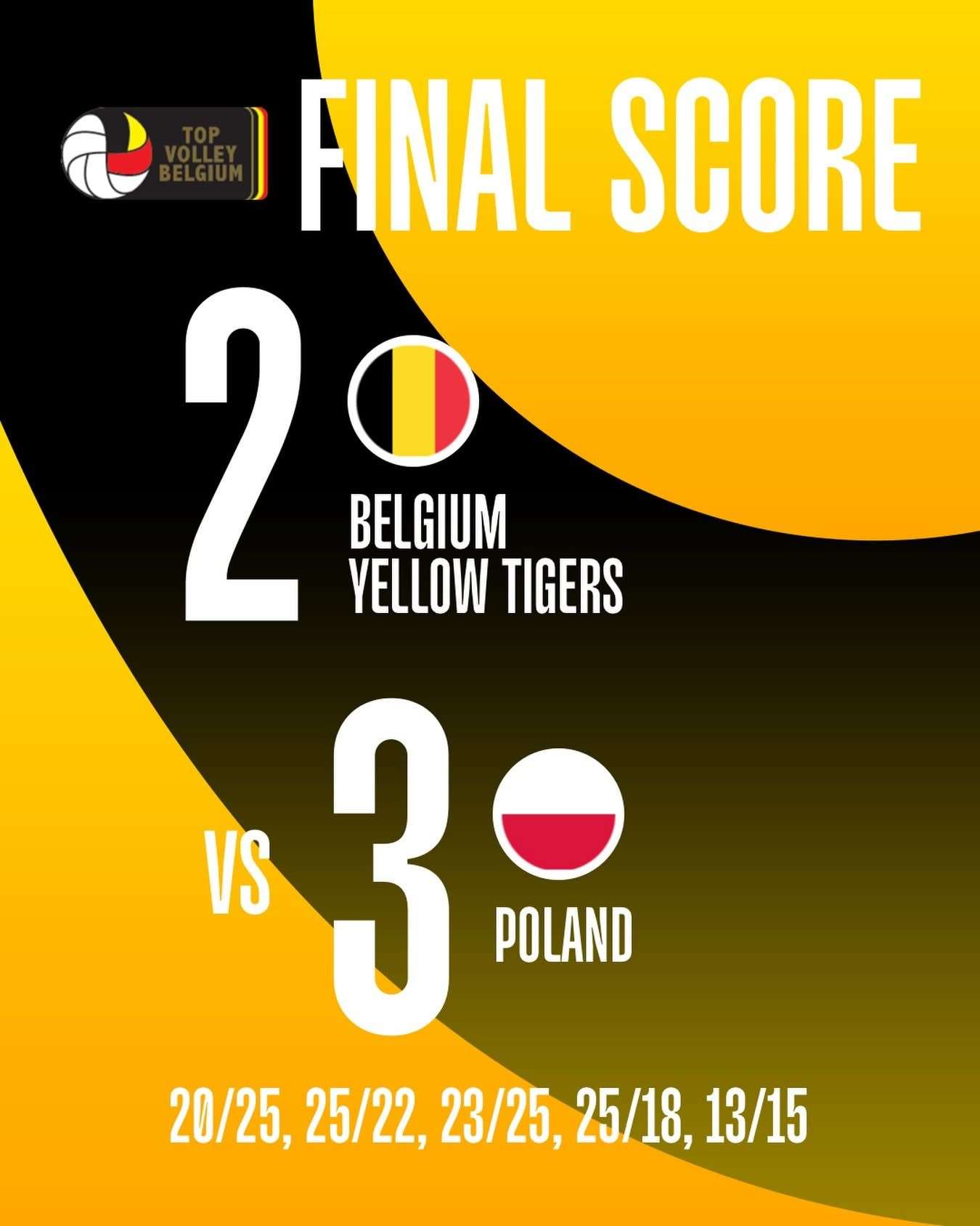 Women's Nations League - Volleybal - Damesvolleybal - België