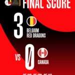 Volley Nations League - Belgian Red Dragons - Canada