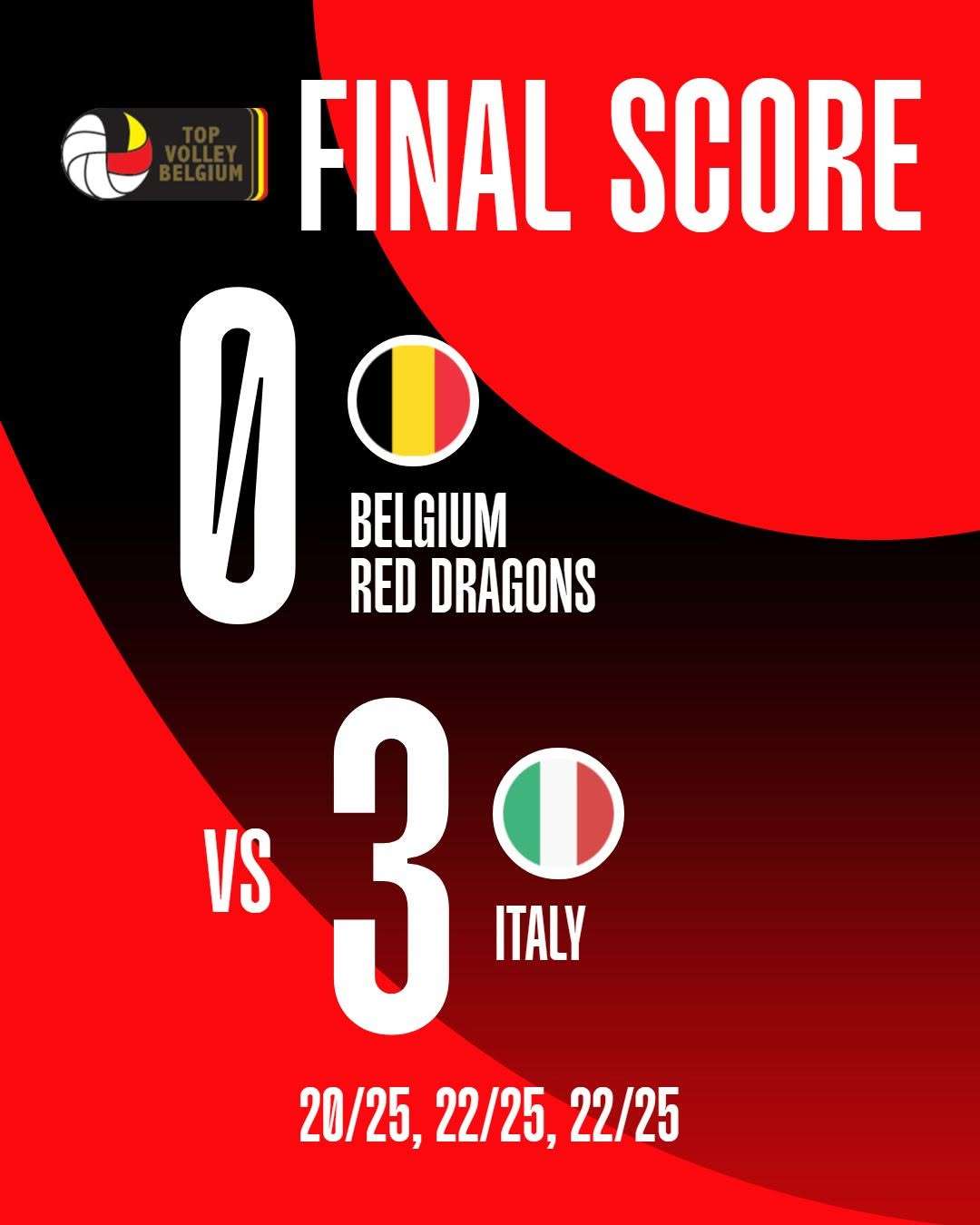 Red Dragons - Italië - VNL - Osaka