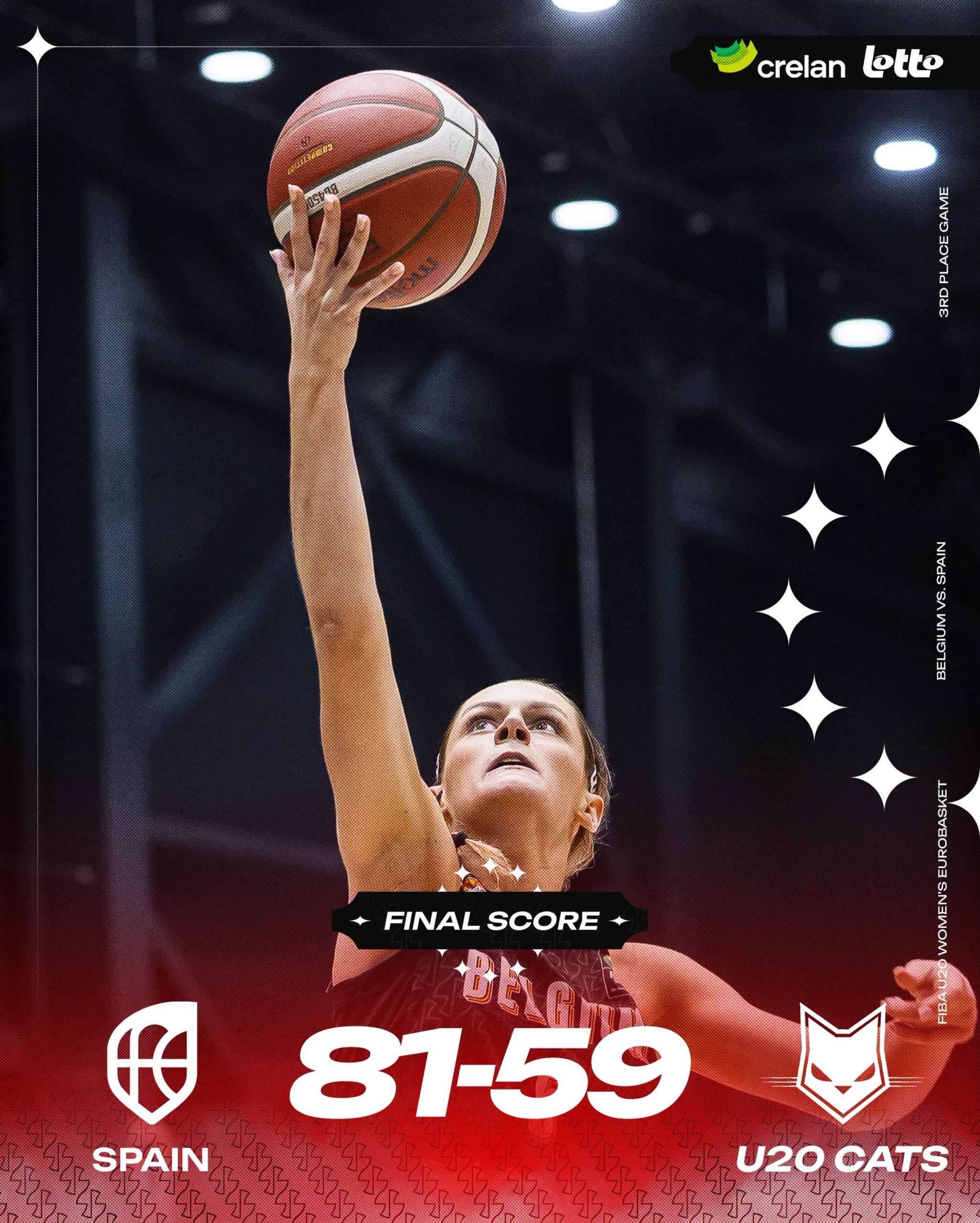 Belgian Cats U20 - brons