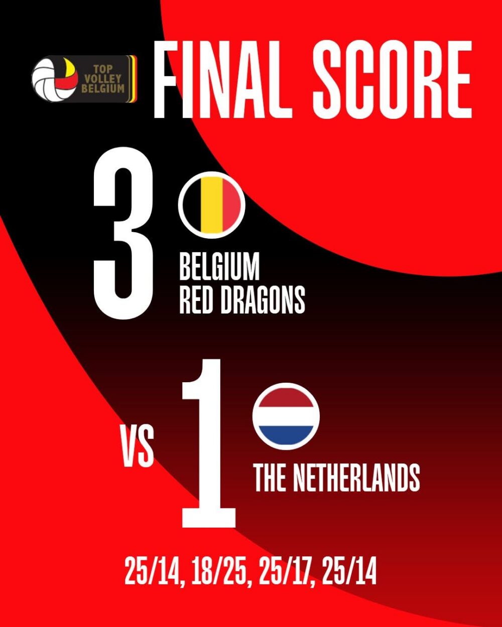 EK 2026 - Belgian Red Dragons - Nederlandse reactie - 1-3 winst - Red Dragons slaan Nederland neer