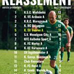 Provinciaal voetbal - 1ste provinciale West-Vlaanderen - KSV Veurne - KSC Wielsbeke - KSV Veurne zit meer dan op koers